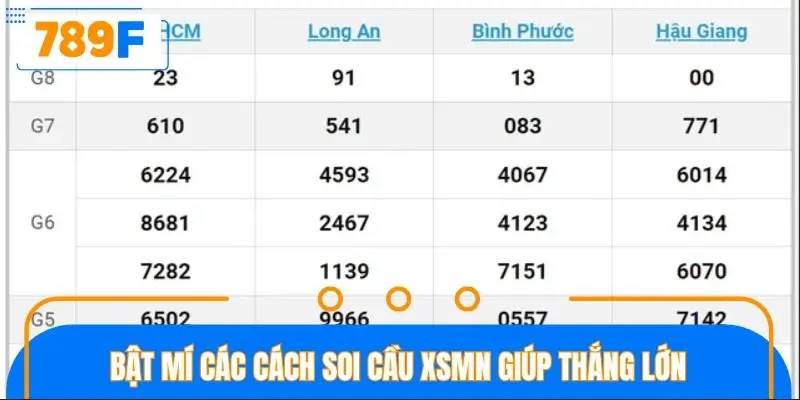 Bật mí các cách soi cầu XSMN giúp thắng lớn