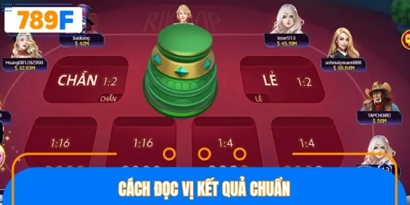 Cách đọc vị kết quả chuẩn