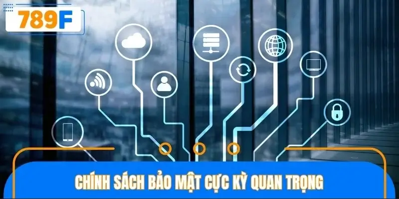 Chính sách bảo mật cực kỳ quan trọng