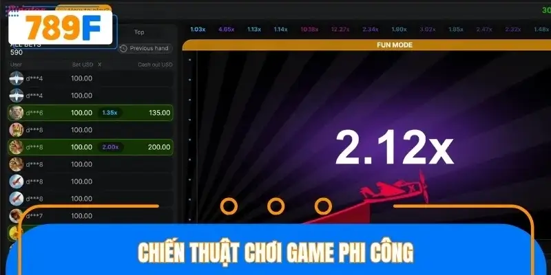 Một vài chiến thuật hay để tối ưu lợi nhuận